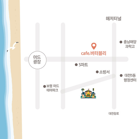 버터블리