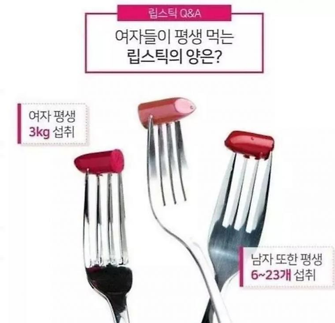 평생 먹는 립스틱 양...