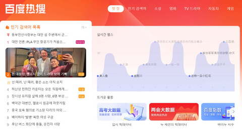 중국 최대 사이트 바이두 실시간 인기 2위 등극