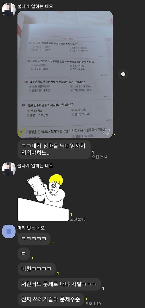 어느 문제 수준