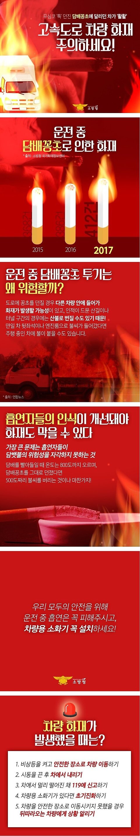 [기타]고속도로 차량 화재 원인