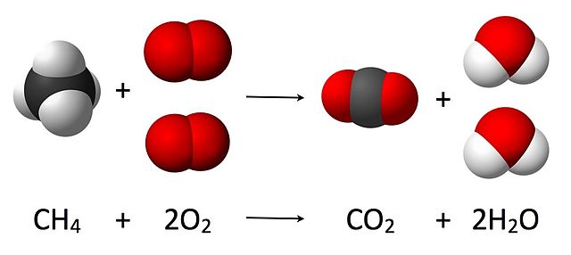 화학반응(chemical reaction)