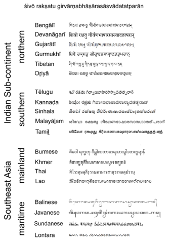 산스크리트(Sanskrit language)