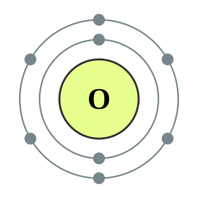 Electron shell 008 Oxygen