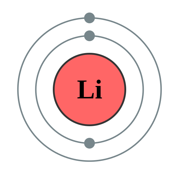 Electron shell 003 Lithium