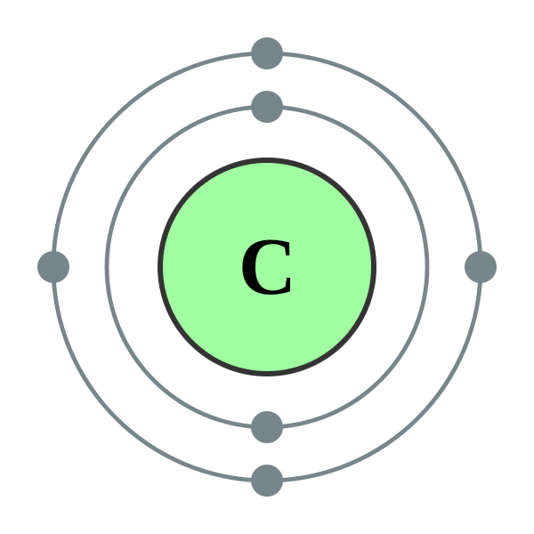 Electron shell 006 Carbon