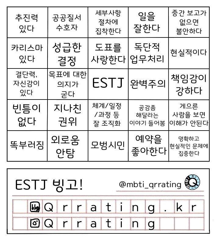 Estj