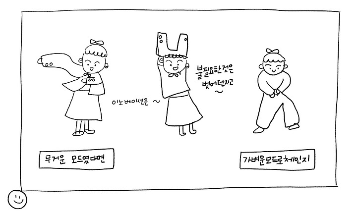 제품은 똑같은데, 왜 갑자기 매출이 엄청나게 늘었을까? 2