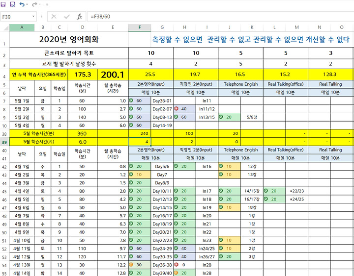 영어말하기 200시간 돌파