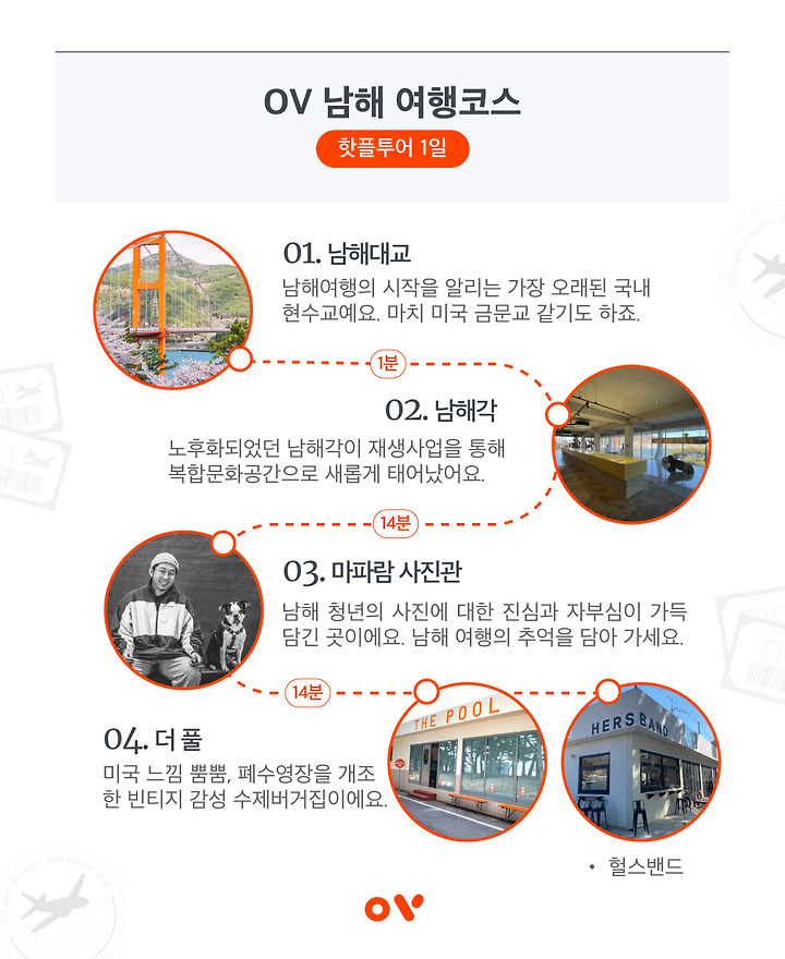 남해 핫플투어 1일, Ov 여행코스