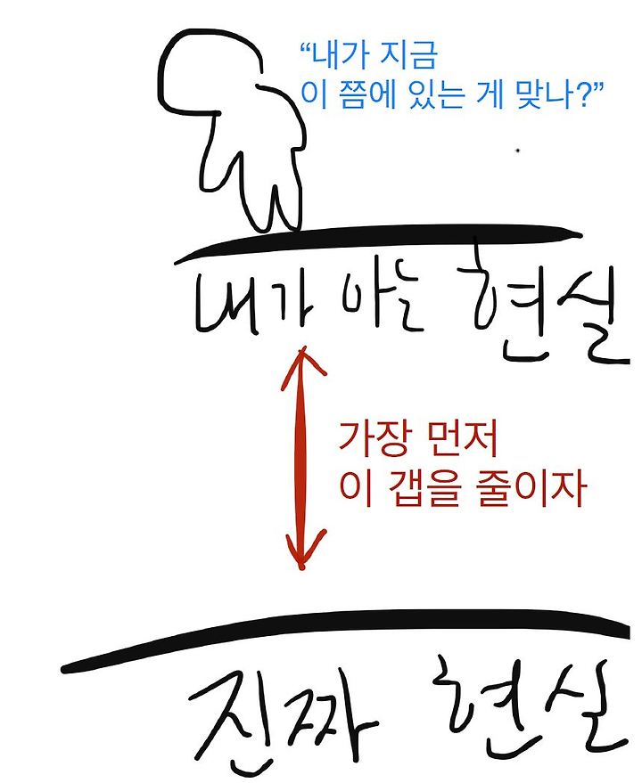 사는 게 생각 같지 않다면