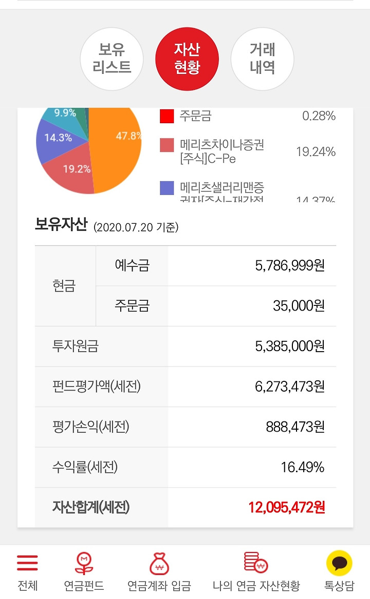 [연금저축/연금펀드] 개인연금 추가투자결정(feat.연금보험 vs 연금펀드)