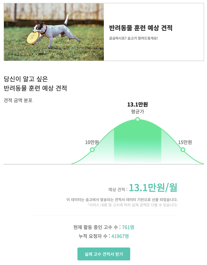 강아지 훈련은 집에서 하는 방문교육이 좋을까? 훈련소 위탁훈련이 좋을까? 김해견 방문훈련