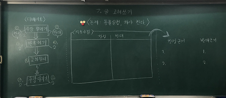 디베이트!