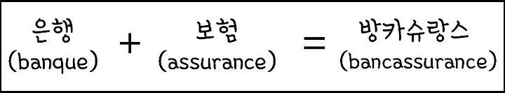 ë°©ì¹´ìëì¤ì ëí ì´ë¯¸ì§ ê²ìê²°ê³¼
