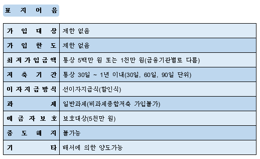 íì§ì´ìì ëí ì´ë¯¸ì§ ê²ìê²°ê³¼