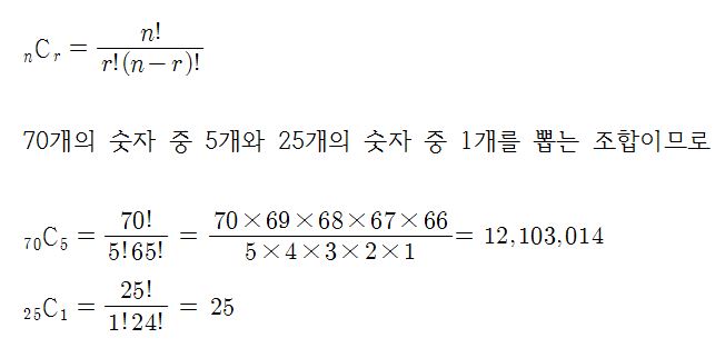 미국 로또 파워볼과 메가밀리언스의 당첨 확률