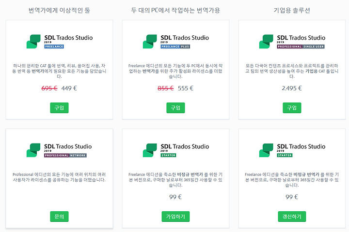 번역 툴 SDL Trados 35% 할인