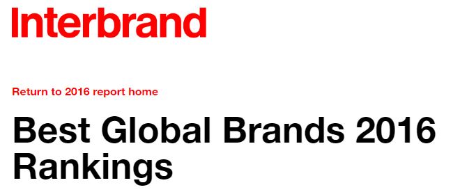 Best Global Brands 2016 Rankings