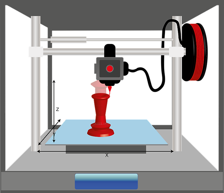 프린터 3d 3D 프린터