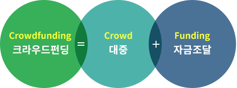 라일라이 막내 이예은, '두근두근 두근' 웹드라마처럼 성장해가는 음색요정을 사랑하게 되었습니다.