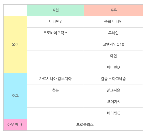 남성종합영양제 프리미엄으로 준비