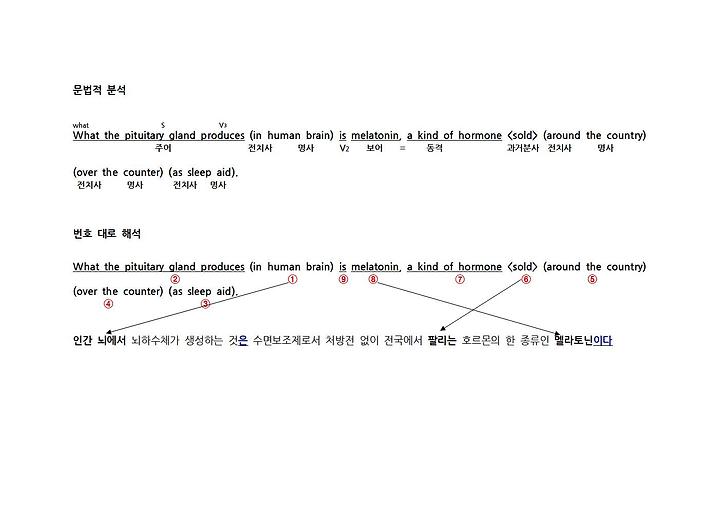 중학교 영어 해석 연습 중학교 영어 문제집은 숨마 주니어