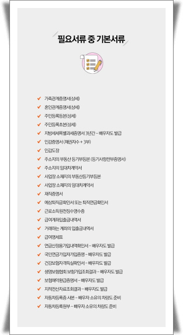 개인회생 신청 시 발생한 비용 전체 요약