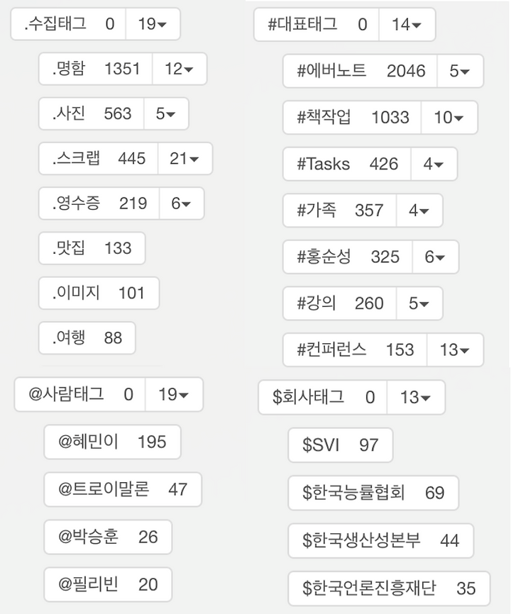 에버노트에서 노션으로 메인 메모 도구를 바꾼 이유