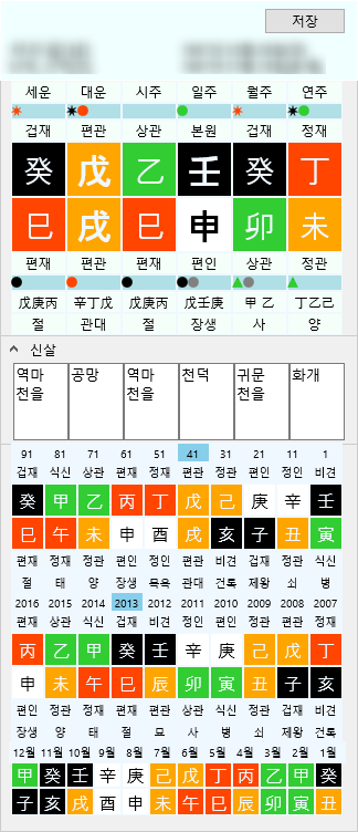 유머러스한 점쟁이의 특징