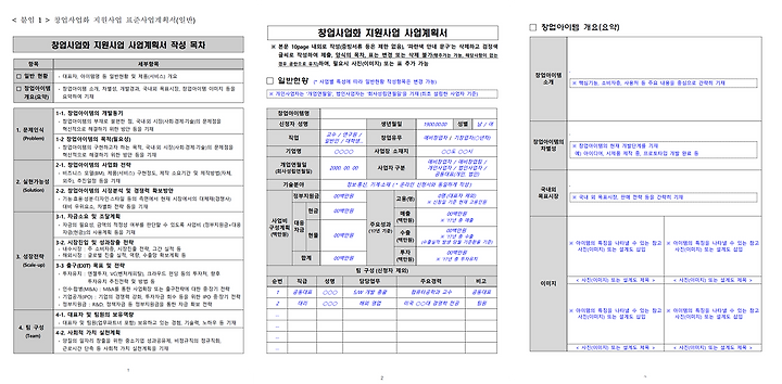사업계획서 양식+쓰기 총정리