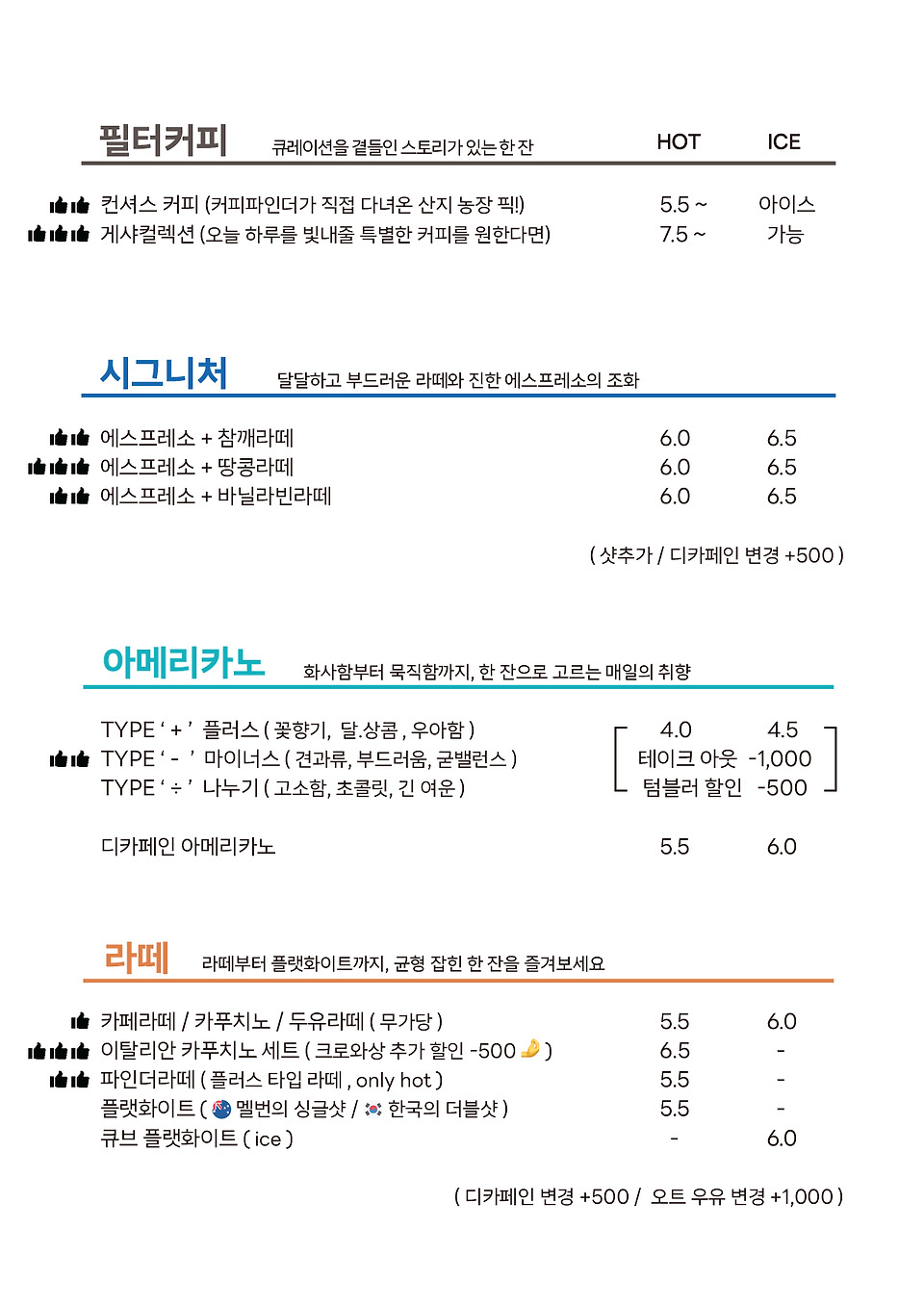 제주시내 카페