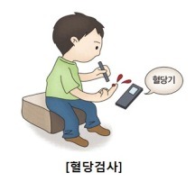 혈당 검사