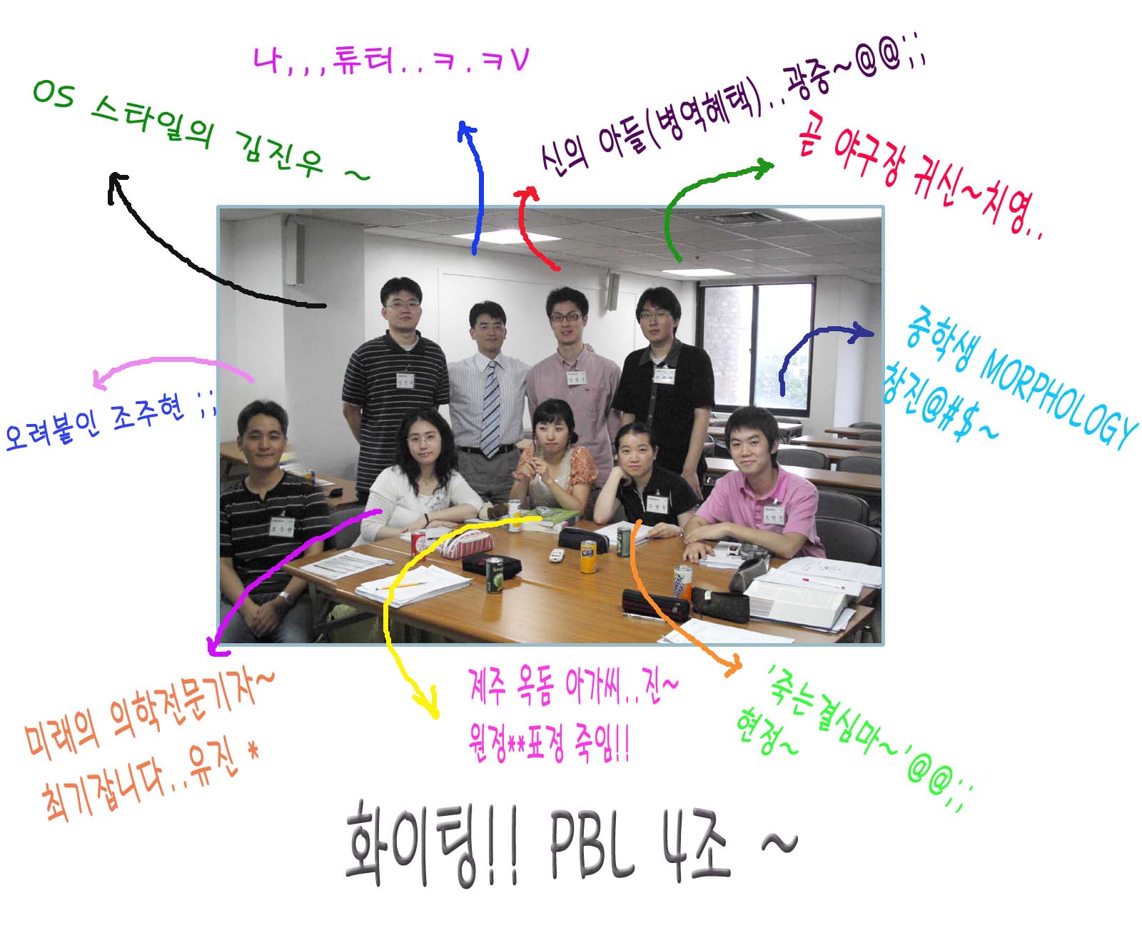 2006년 1학기 PBL 4조