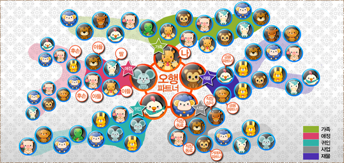 사용자 삽입 이미지