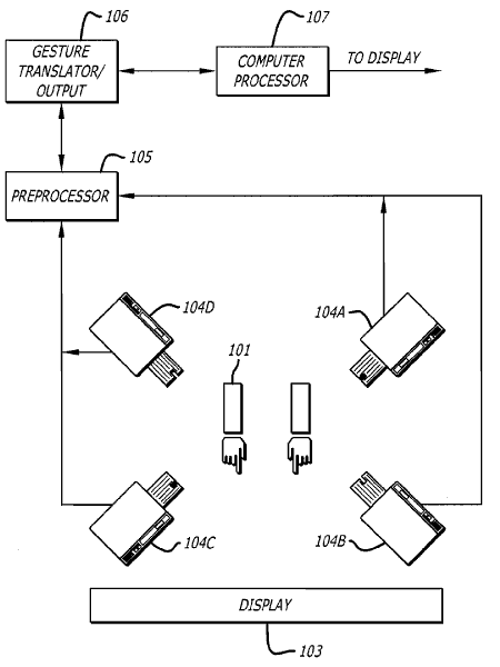 G-Speak Patent Drawing