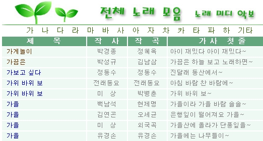 동요듣기