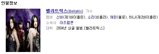 벨라트릭스(Bellatrx) 인물정보