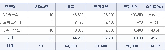 사용자 삽입 이미지