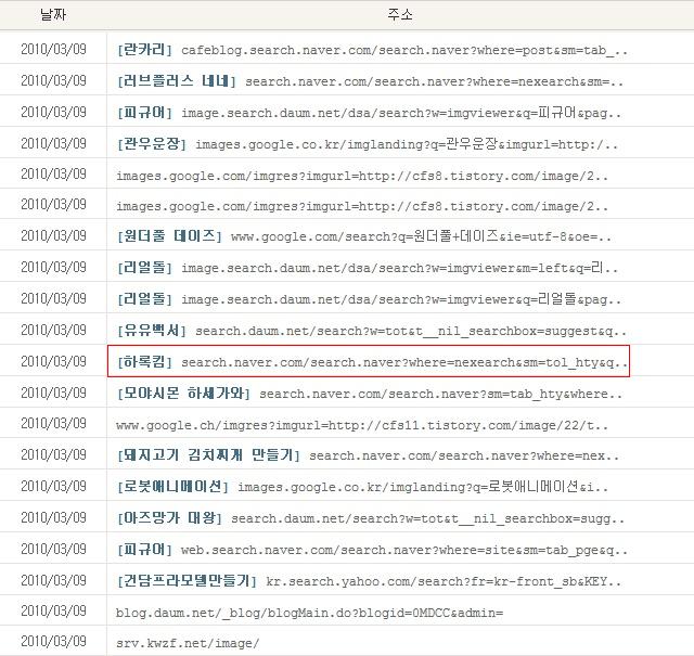 사용자 삽입 이미지