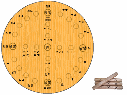 사용자 삽입 이미지