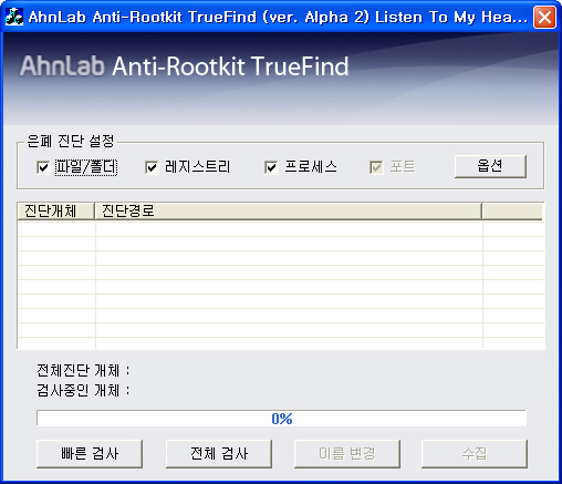 안티루트킷 