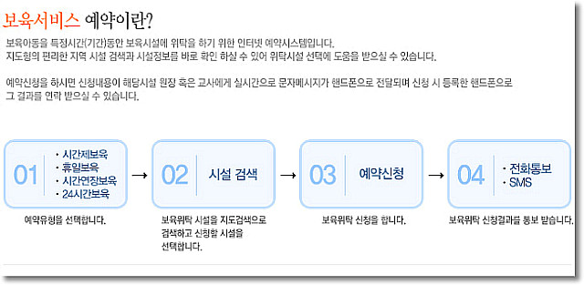 서울시 보육포털서비스