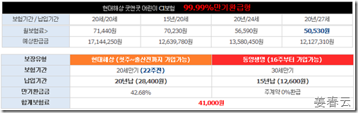 지앙춘윈의 이미지