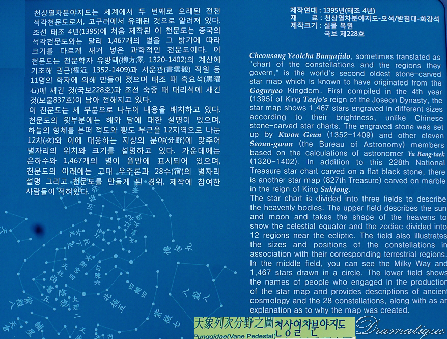 천상열차분야지도