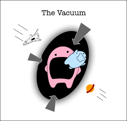 The vacuum