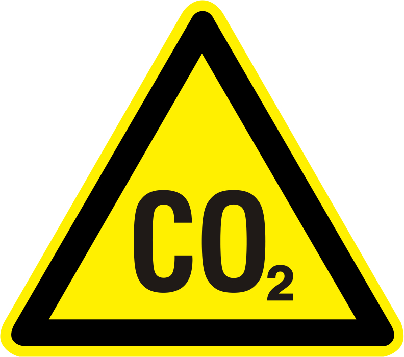 CO2