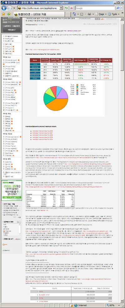 애플아이폰 카페에 올려진 글