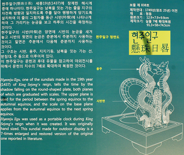 현주일구-장영실