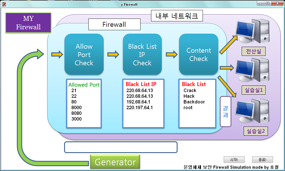 프로그램 실행 화면